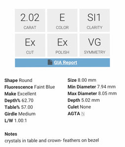 DIAMOND HSF SOLITAIRE 2.02ct natural diamond