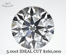 Load image into Gallery viewer, Loose certified natural diamond 5.00ct