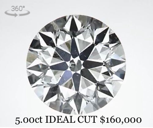 Loose certified natural diamond 5.00ct